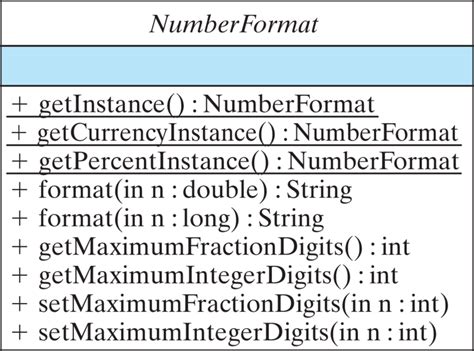 numberformat in java|numberformat class.